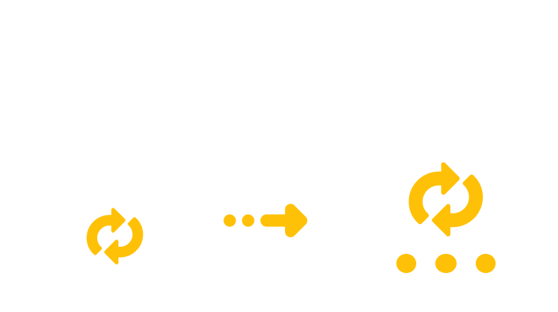 Converting BZ2 to 7Z